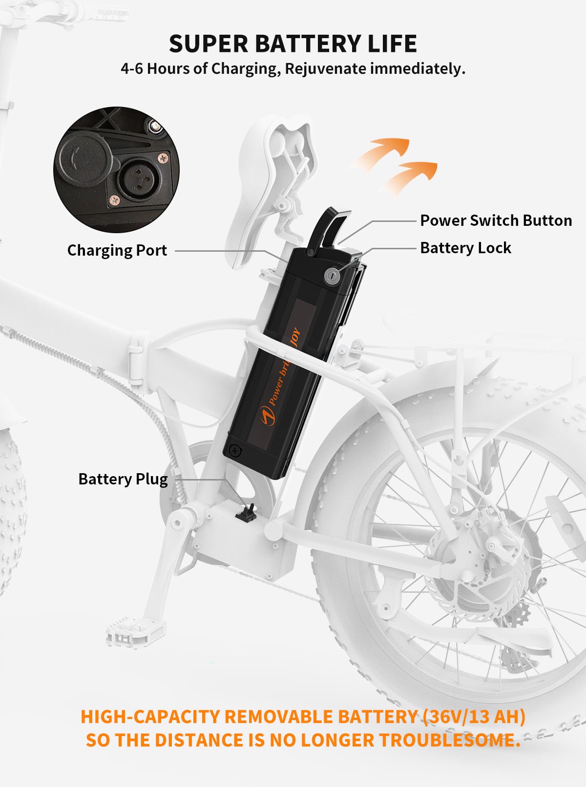 AOSTIRMOTOR Folding Electric Bike Ebike Bicycle 500W Motor 20" Fat Tire With 36V/13Ah Li - Battery Beach Snow Bicycle A20 | Home Elegance USA