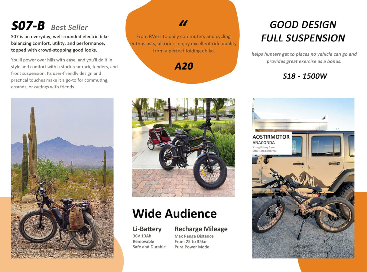 AOSTIRMOTOR Folding Electric Bike Ebike Bicycle 500W Motor 20" Fat Tire With 36V/13Ah Li - Battery Beach Snow Bicycle A20 | Home Elegance USA