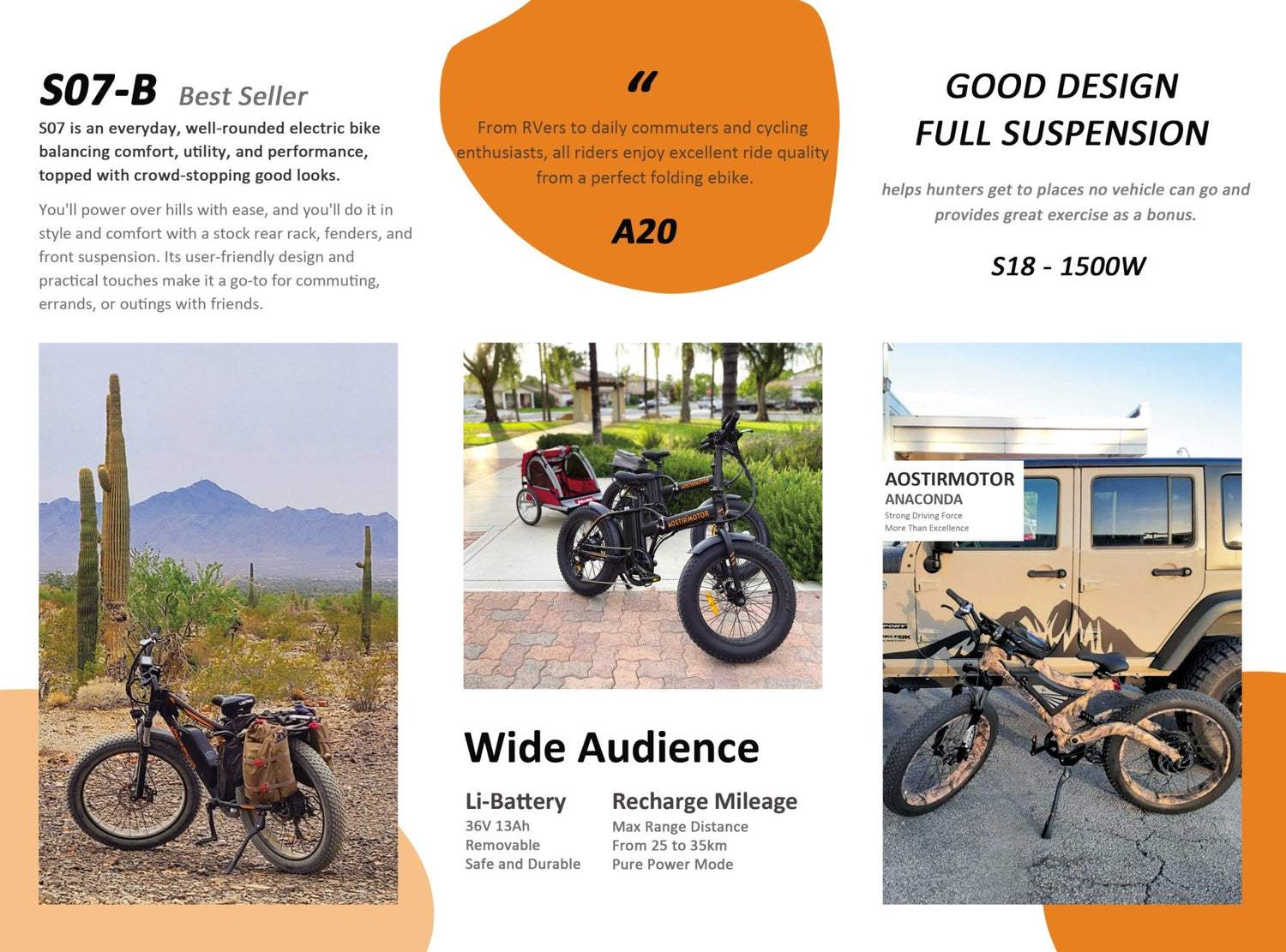 AOSTIRMOTOR Folding Electric Bike Ebike Bicycle 500W Motor 20" Fat Tire With 36V/13Ah Li - Battery Beach Snow Bicycle A20 | Home Elegance USA