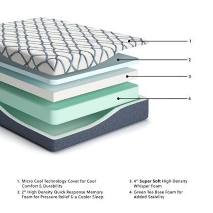 White/Blue 12 Inch Chime Elite 2.0 Queen Mattress | Ashley - Home Elegance USA