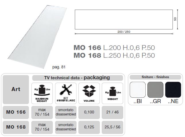 MO-USA2 Modena Grey TV Entertainment System Made In Italy - View Image 1
