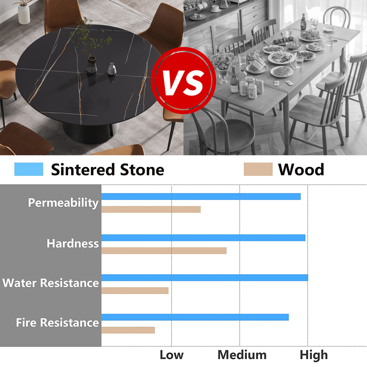 59.05"Modern artificial stone round black carbon steel base dining table - can accommodate 6 people | Home Elegance USA