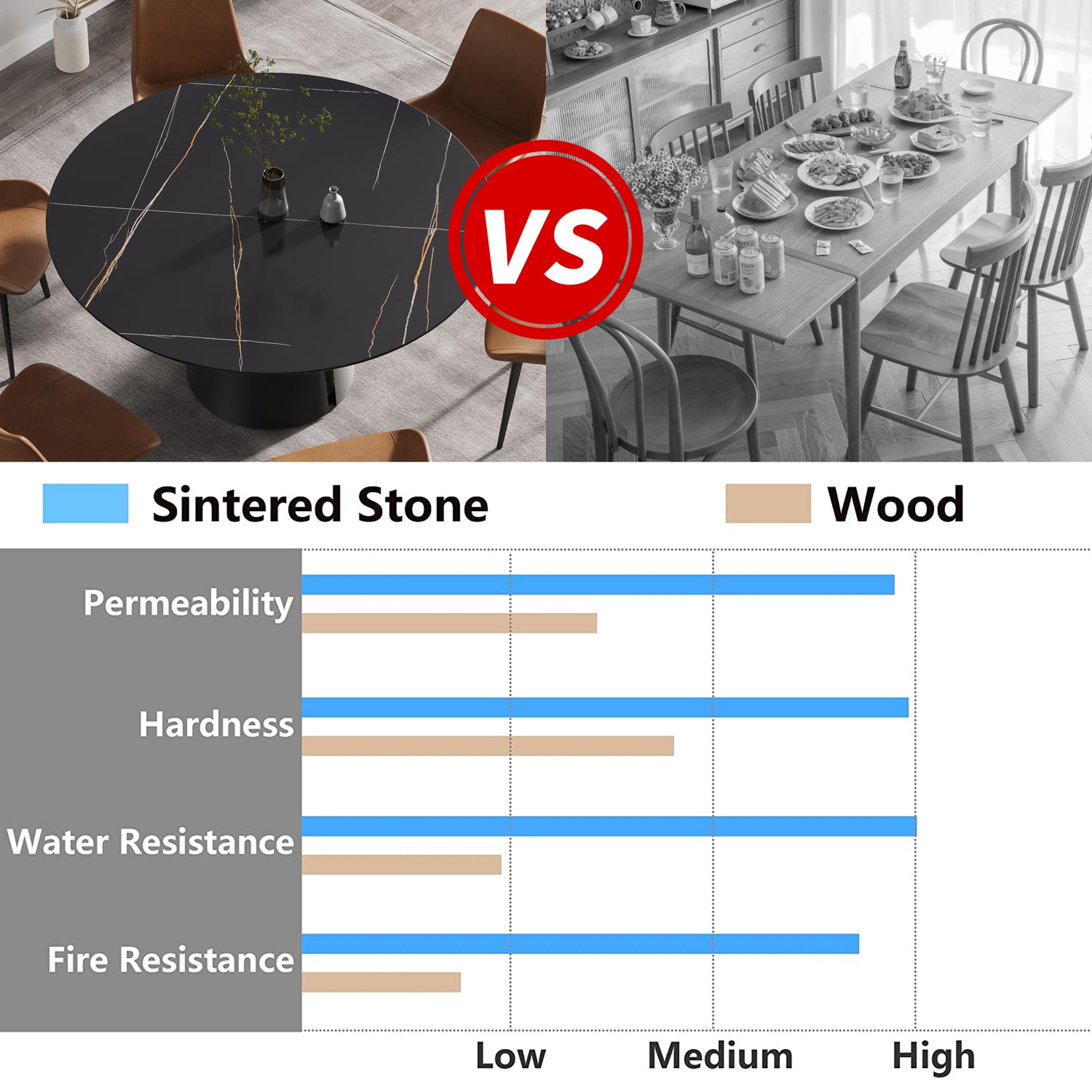 59.05"Modern artificial stone round black carbon steel base dining table - can accommodate 6 people | Home Elegance USA