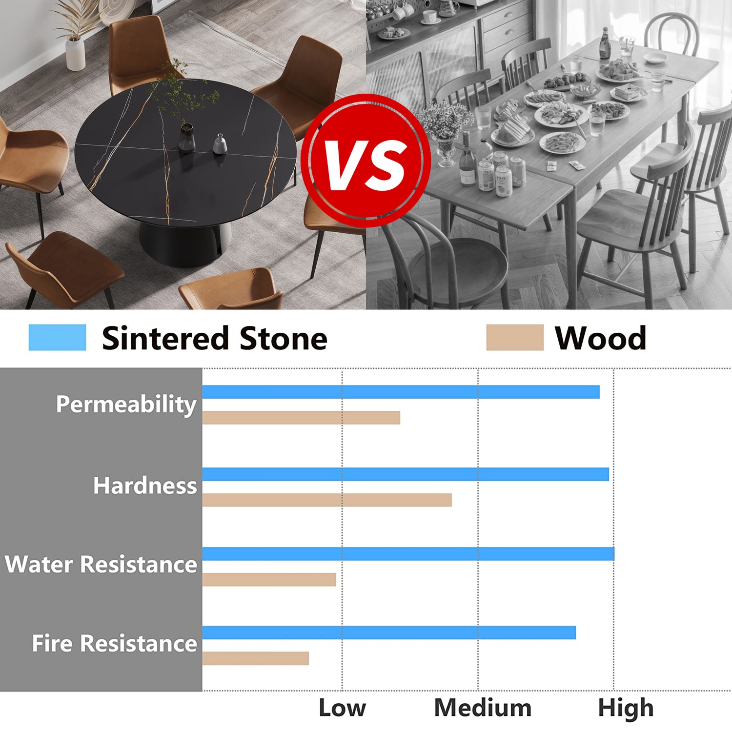 53.15"Modern artificial stone round black carbon steel base dining table - can accommodate 6 people | Home Elegance USA