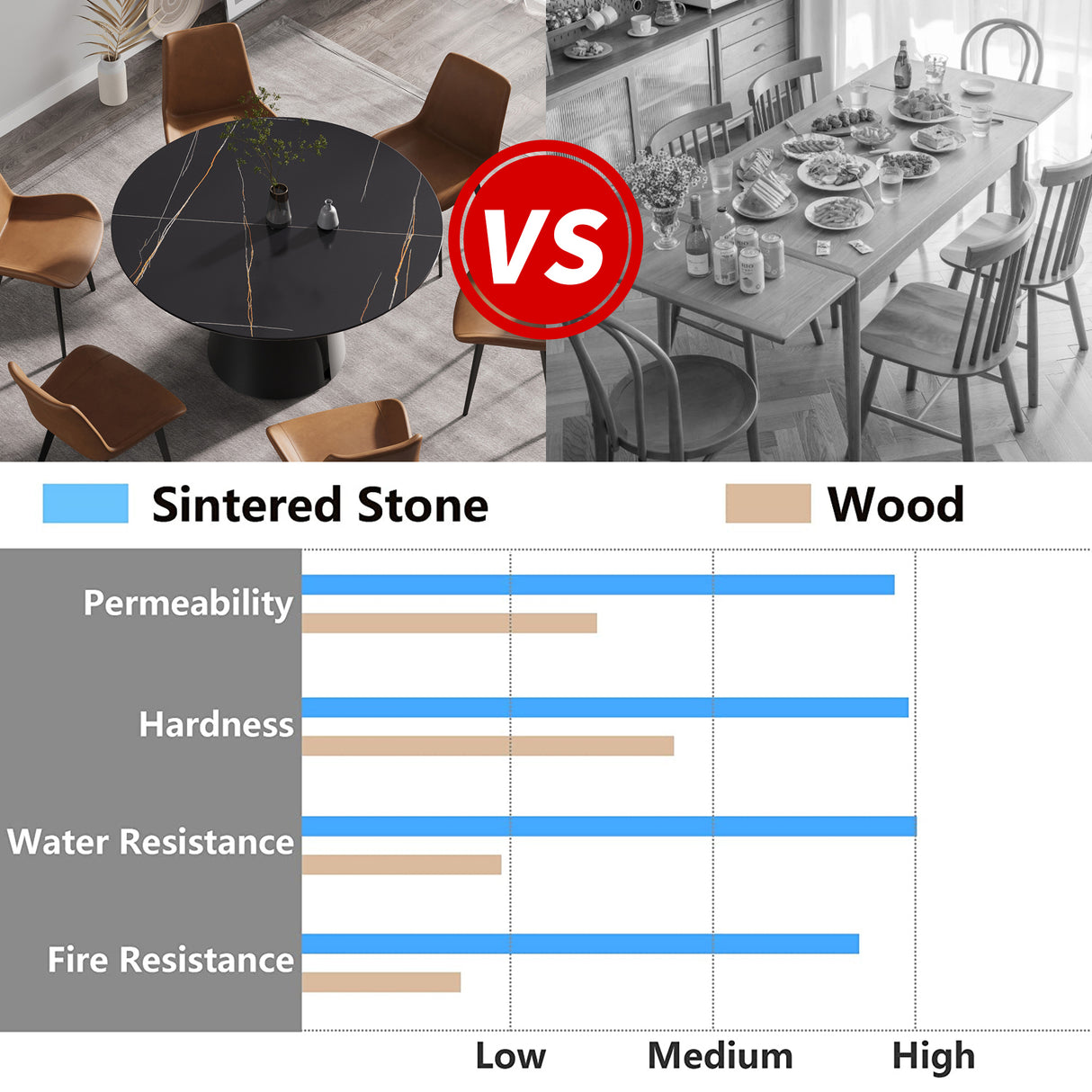 53.15"Modern artificial stone round black carbon steel base dining table - can accommodate 6 people | Home Elegance USA