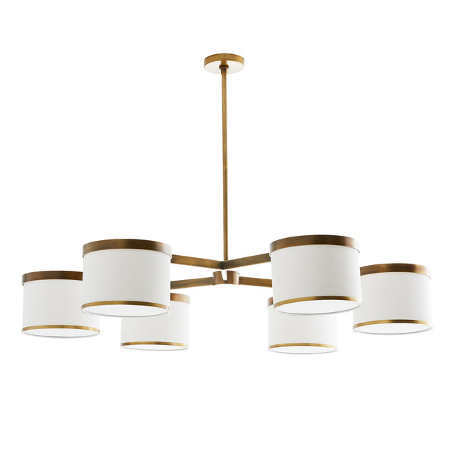 Arteriors Max Chandelier | Arteriors | Home Elegance USA