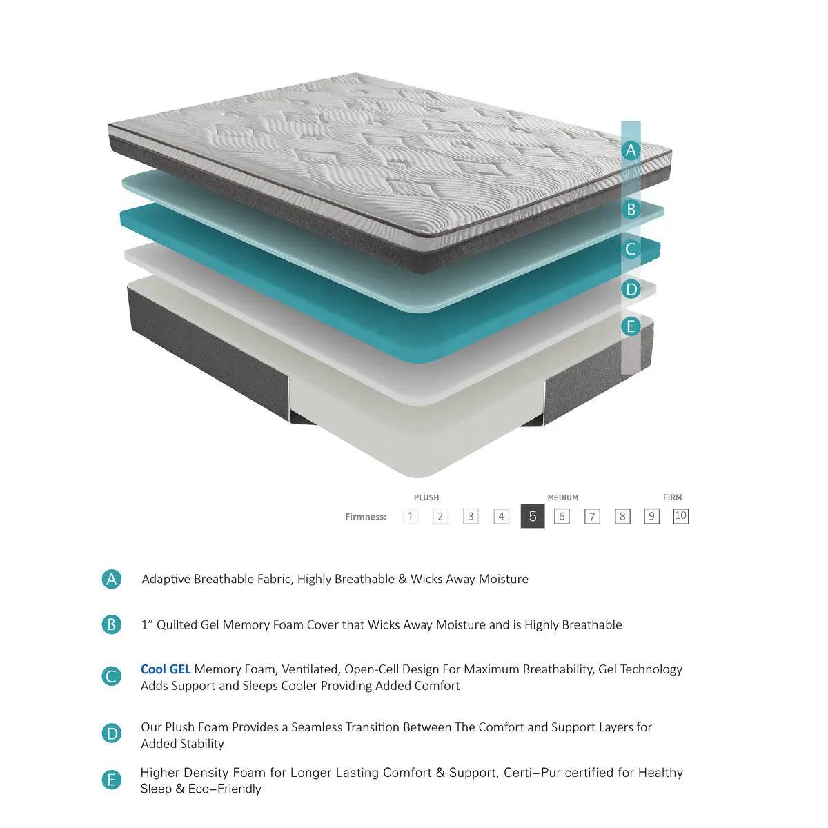 Altair 12 Inch Gel - Infused Memory Foam Mattress - Mt - G12 | Homelegance | Home Elegance USA