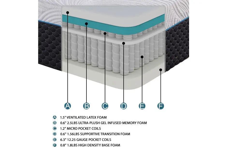 Avior 11 Inch Latex Microcoil Hybrid Mattress - Mt - Mc11 | Homelegance | Home Elegance USA