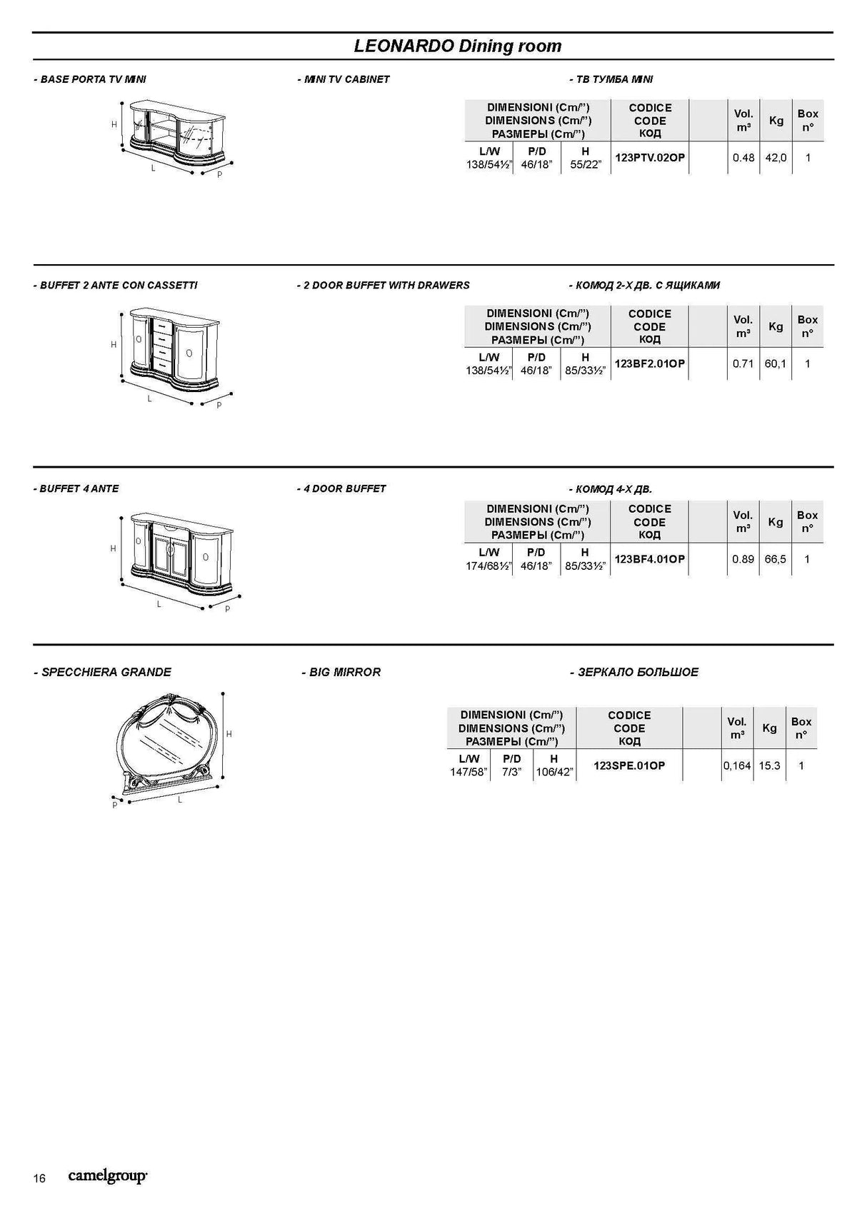 Leonardo Classic Rectangular Dining Room Set By Esf Furniture - Glossy Ivory Finish - ESF Furniture