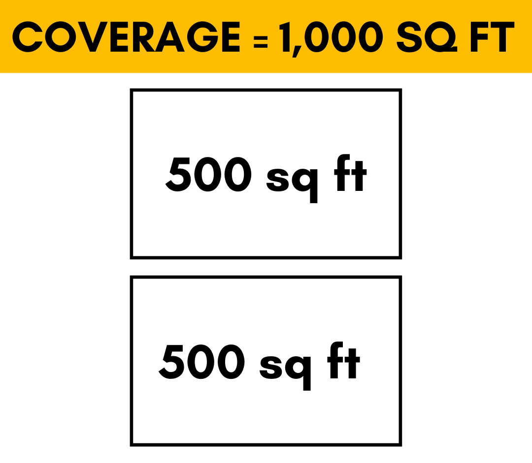 MRCOOL DIY Mini Split - 24,000 BTU 2 Zone Ductless Air Conditioner and Heat Pump with 25 ft. Install Kit, DIYM227HPW02C07 - Home Elegance USA
