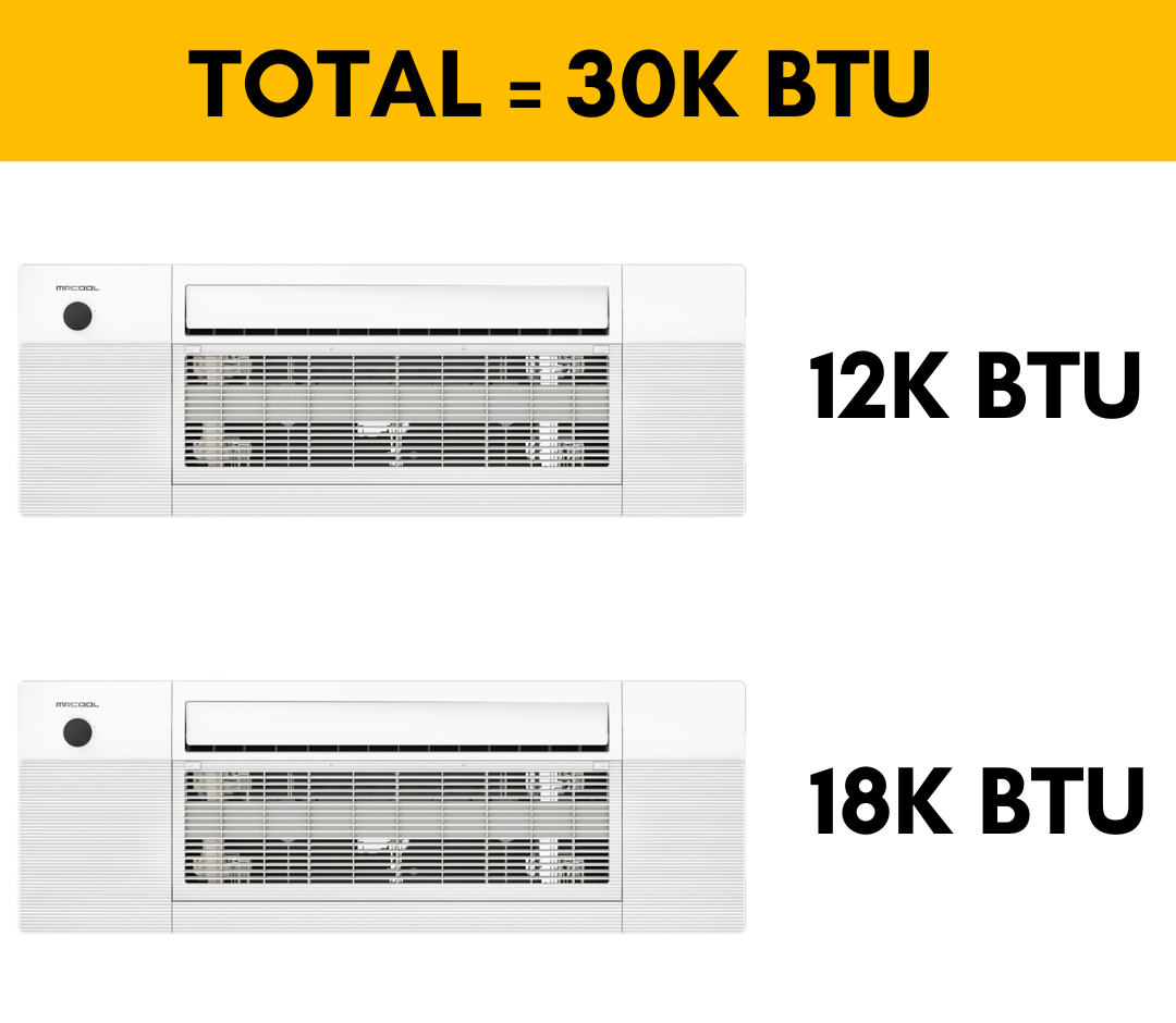 MRCOOL DIY Mini Split - 30,000 BTU 2 Zone Ceiling Cassette Ductless Air Conditioner and Heat Pump, DIY-BC-227HP1218 - Home Elegance USA