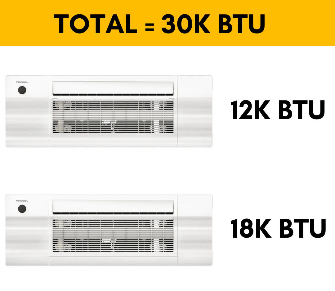 MRCOOL DIY Mini Split - 30,000 BTU 2 Zone Ceiling Cassette Ductless Air Conditioner and Heat Pump, DIY-BC-236HP1218 - Home Elegance USA