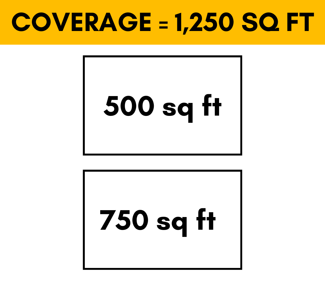 MRCOOL DIY Mini Split - 30,000 BTU 2 Zone Ductless Air Conditioner and Heat Pump with 50 ft. Install Kit, DIYM227HPW03C22 - Home Elegance USA