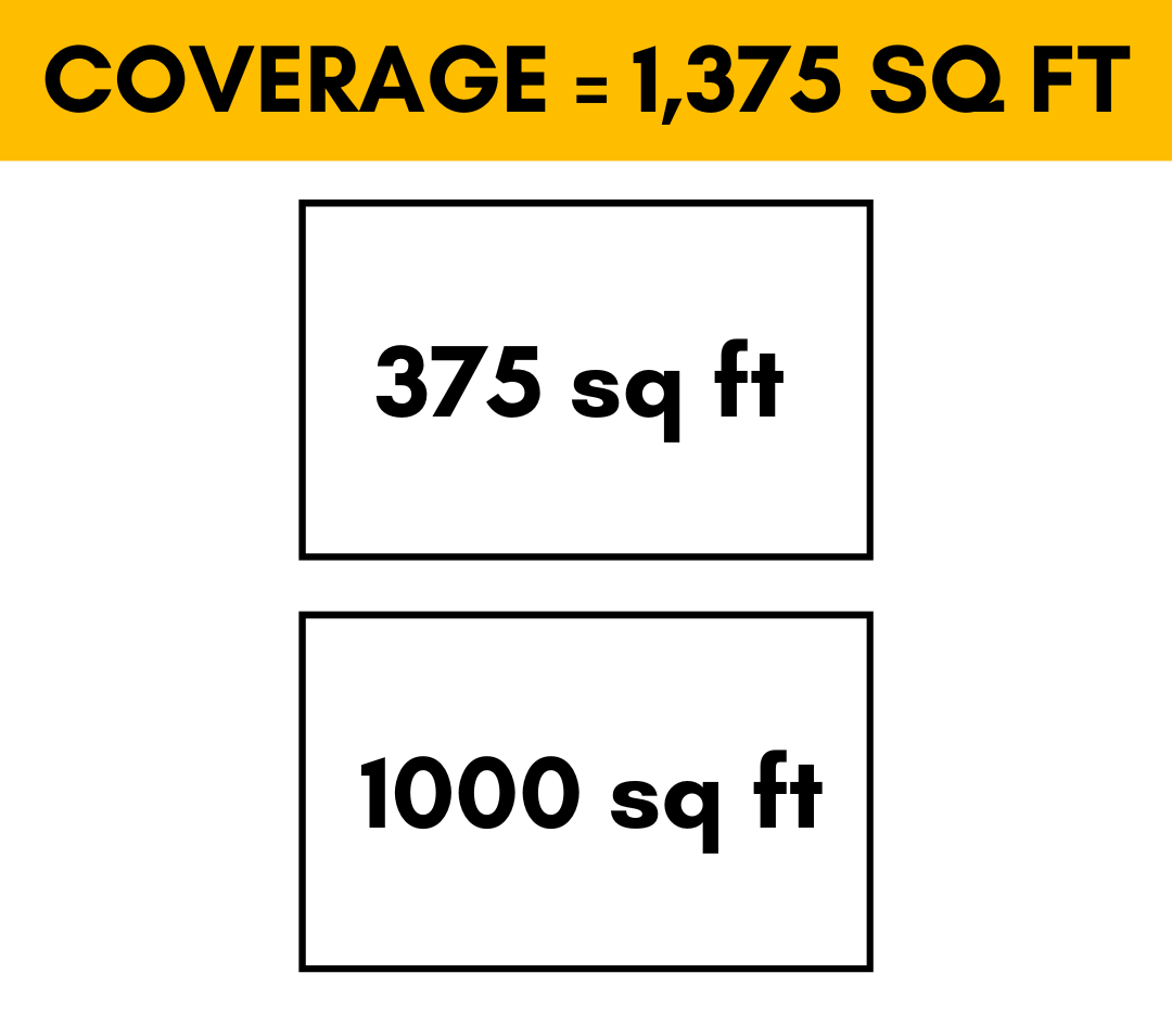 MRCOOL DIY Mini Split - 33,000 BTU 2 Zone Ductless Air Conditioner and Heat Pump, DIY-B-236HP0924 - Home Elegance USA
