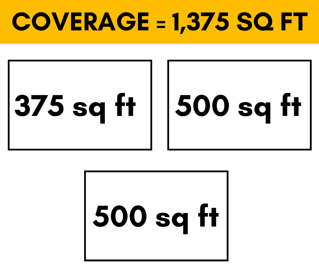 MRCOOL DIY Mini Split - 33,000 BTU 3 Zone Ductless Air Conditioner and Heat Pump, DIY-B-327HP091212 - Home Elegance USA