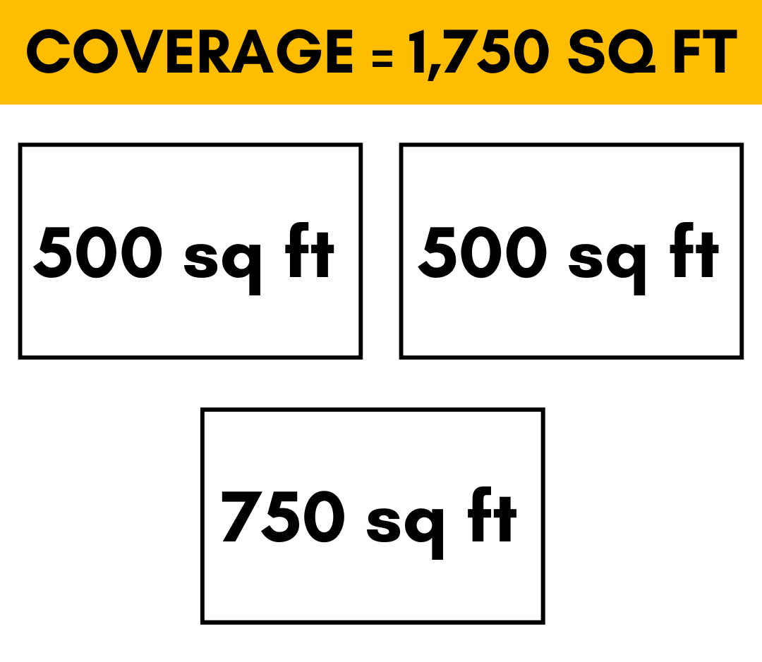 MRCOOL DIY Mini Split - 42,000 BTU 3 Zone Ductless Air Conditioner and Heat Pump with 35 ft. Install Kit, DIYM348HPW00C49 - Home Elegance USA