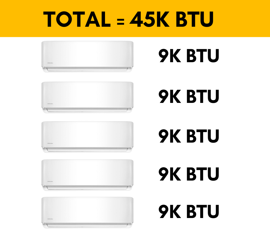 MRCOOL DIY Mini Split - 45,000 BTU 5 Zone Ductless Air Conditioner and Heat Pump, DIY-B-548HP0909090909 - Home Elegance USA