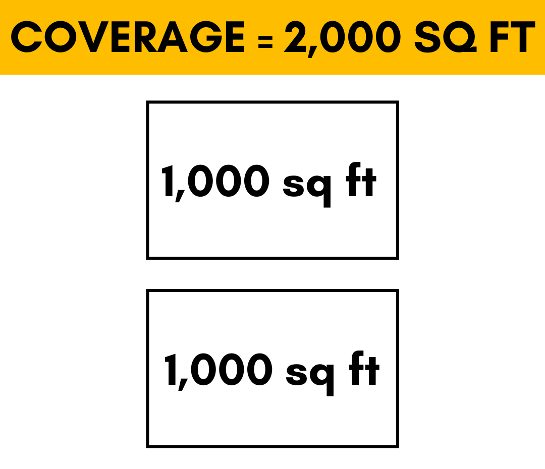 MRCOOL DIY Mini Split - 48,000 BTU 2 Zone Ductless Air Conditioner and Heat Pump with 35 ft. Install Kit, DIYM248HPW01C13 - Home Elegance USA