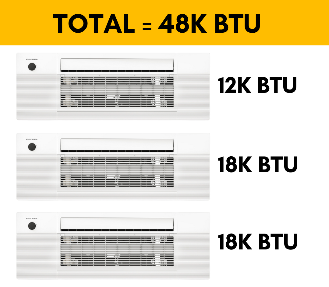 MRCOOL DIY Mini Split - 48,000 BTU 3 Zone Ceiling Cassette Ductless Air Conditioner and Heat Pump with 16 ft. Install Kit, DIY348HPC121818-16 - Home Elegance USA