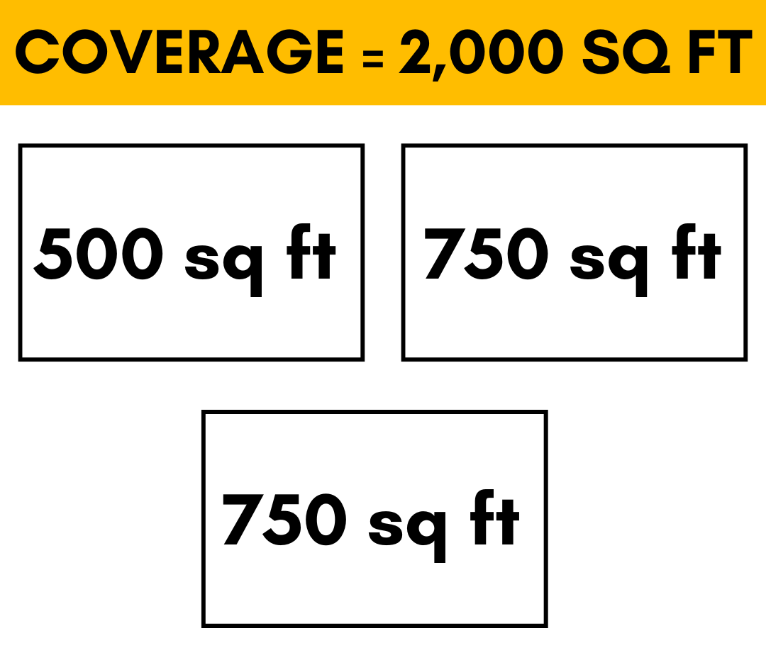 MRCOOL DIY Mini Split - 48,000 BTU 3 Zone Ceiling Cassette Ductless Air Conditioner and Heat Pump with 16 ft. Install Kit, DIY348HPC121818-16 - Home Elegance USA