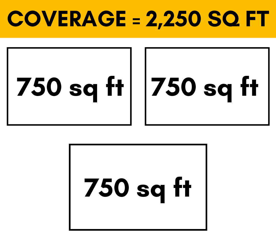 MRCOOL DIY Mini Split - 54,000 BTU 3 Zone Ductless Air Conditioner and Heat Pump with 25 ft. Install Kit, DIYM348HPW03C28 - Home Elegance USA