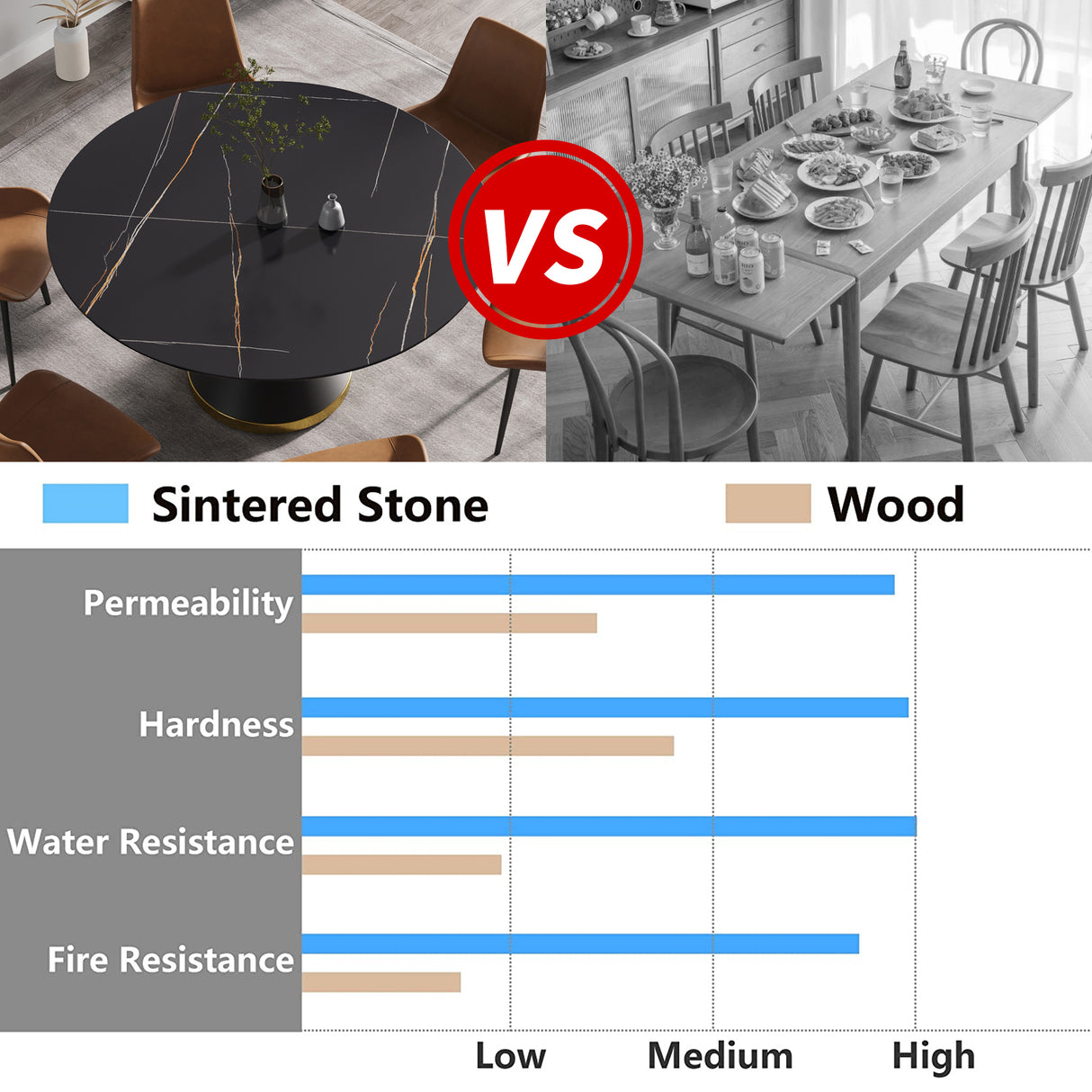 59.05"Modern artificial stone round black carbon steel base dining table - can accommodate 6 people | Home Elegance USA