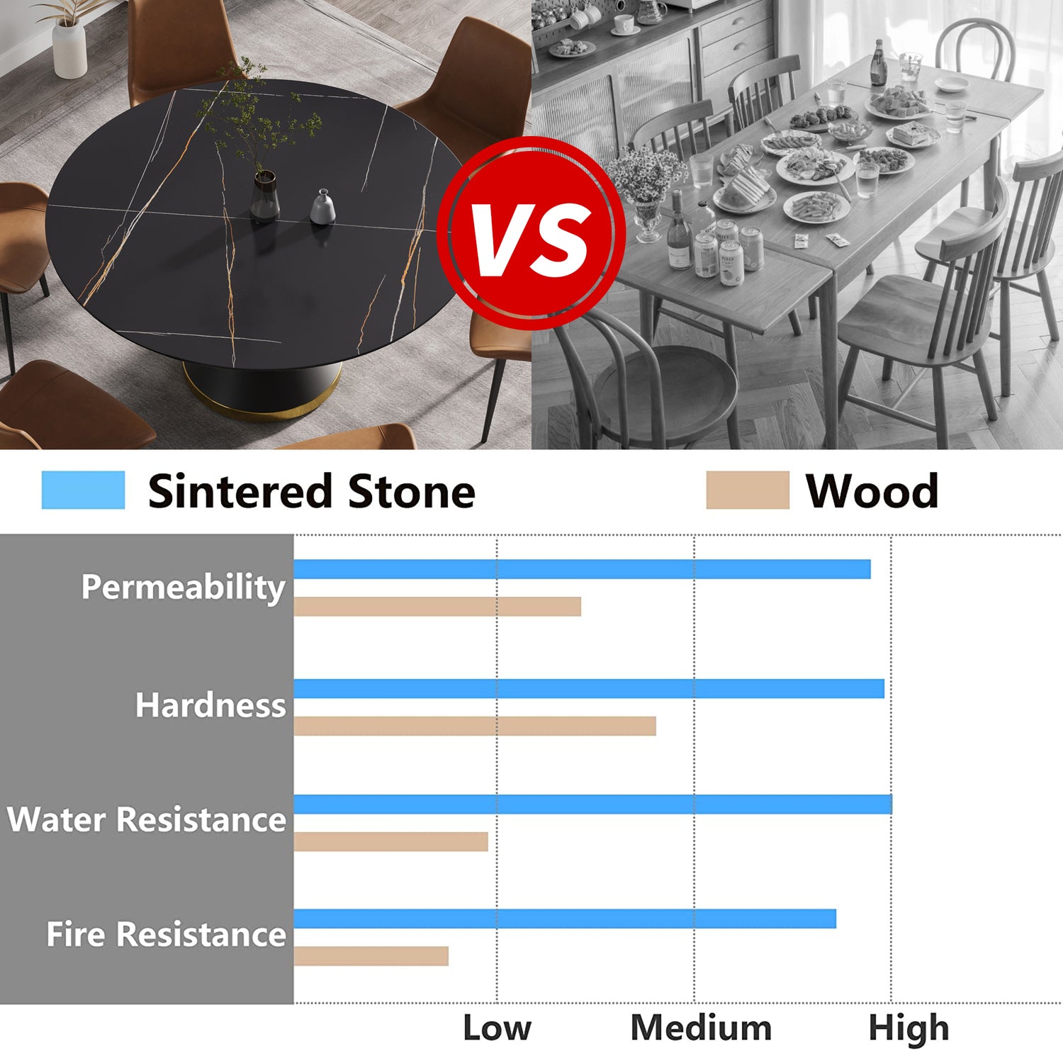 59.05"Modern artificial stone round black carbon steel base dining table - can accommodate 6 people | Home Elegance USA