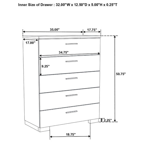 Felicity 5-piece Twin Bedroom Set White High Gloss - sold by Home Elegance USA