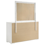 Ives 6-drawer Dresser and Mirror White High Gloss - Home Elegance USA