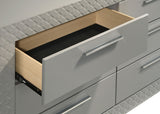 Ives 6-drawer Dresser and Mirror Grey High Gloss - Home Elegance USA
