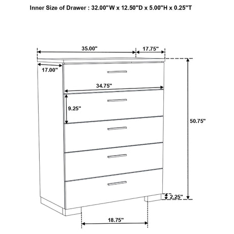Dulcey White High Gloss 5-piece Eastern King Bedroom Set - sold by Home Elegance USA