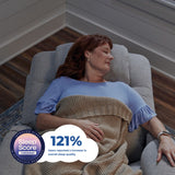 Zecliner Model 1 Power Lift Sleep Chair - Dove | Flexsteel