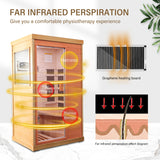 Infrared Sauna - Home Elegance USA