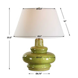 Penny Table Lamp - Green by Uttermost - View 7