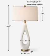 Promenade White Table Lamp by Uttermost - View 8