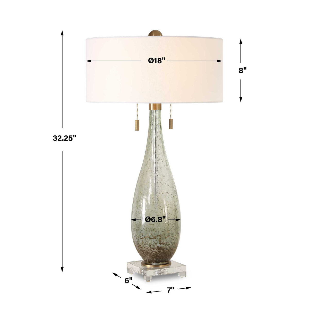 Cardoni Table Lamp - Green by Uttermost - View 10