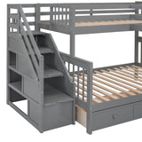 Twin-Twin over Full L-Shaped Bunk Bed With 3 Drawers, Portable Desk and Wardrobe, Gray(OLD SKU:LT100542AAE) - sold by Home Elegance USA