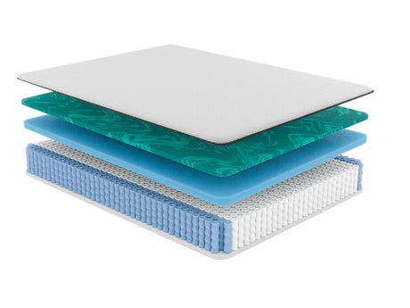 Align Gel Waterfall Hybrid | Diamond Mattress - DMALHM - 1150 - Home Elegance USA - 4