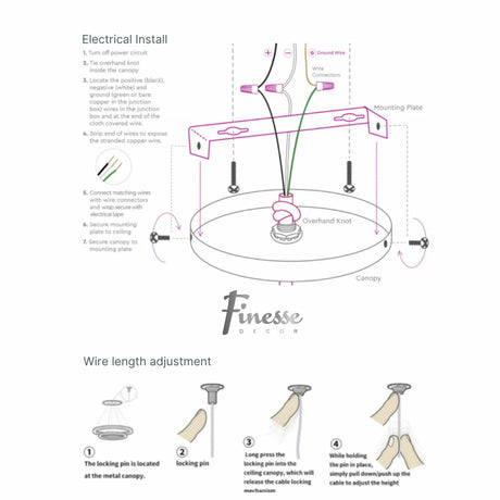 Bucharest Led Chandelier // Black | Finesse