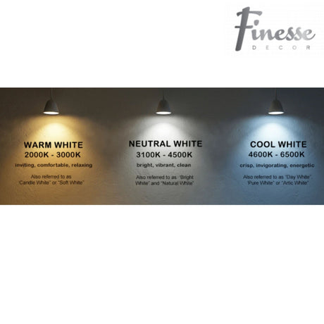 Bucharest Led Chandelier // Black | Finesse