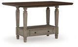 Ashley Antique Gray Lodenbay RECT Dining Room Counter Table | Home Elegance USA