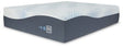 Ashley White Millennium Luxury Plush Gel Latex Hybrid Twin XL Mattress | Home Elegance USA