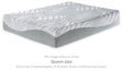Ashley White 12 Inch Memory Foam Full Mattress | Home Elegance USA