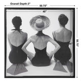 Ladies' Swimwear, 1959 Fashion Print - Black by Uttermost - View 7