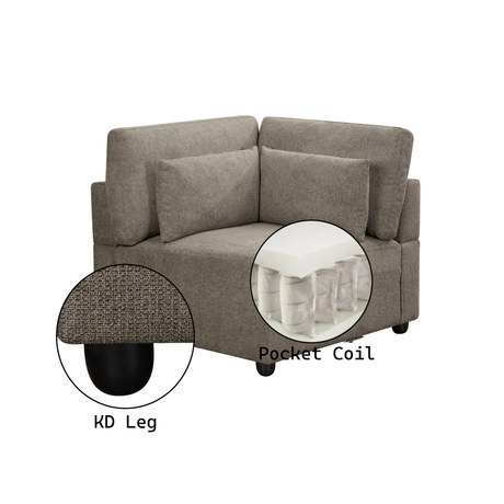 Rylie 5Pcs Brown Linen Modular Sectional Sofa with Toss Pillows - sold by Home Elegance USA