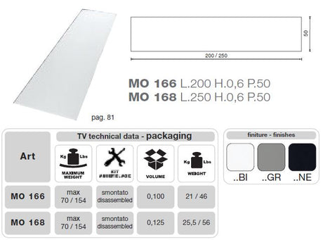 MO-USA2 Modena Grey TV Entertainment System Made In Italy - View Image 1