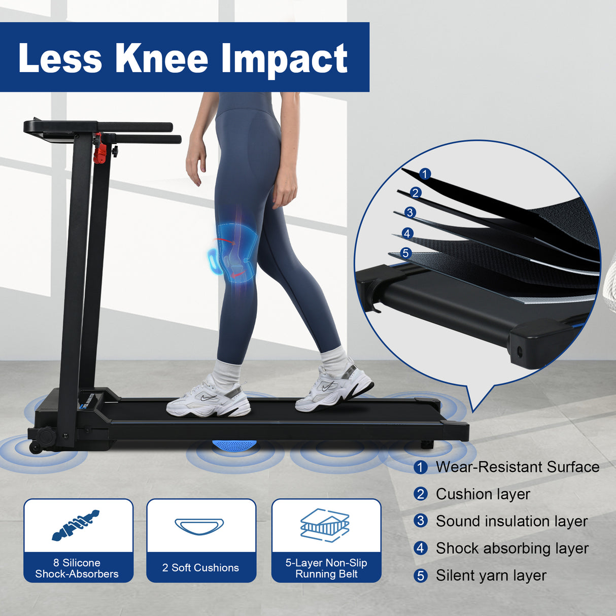 Electric Treadmill Foldable Exercise Walking Machince for Home/Office LCD Display, Peak 2.5HP, 0.6-7.6MPH, Compact Folding Easy Assembly 12 Preset Program, 265LBS