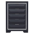 Rosemont Chest In Midnight Blue 1553-C | Homelegance