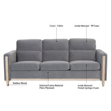 Comfortable Solid Wood Three-Seater Sofa - Soft Cushions, Durable and Long-lasting,79.5" Sofa Couch for Living Room - Home Elegance USA