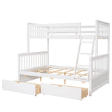 Twin-Over-Full Bunk Bed with Ladders and Two Storage Drawers (White) ( old sku:LT000165AAK） - Home Elegance USA